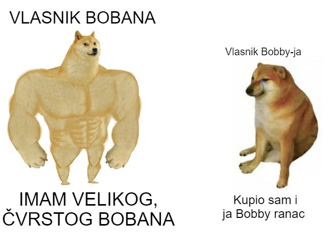 boban-ranac boban ranac