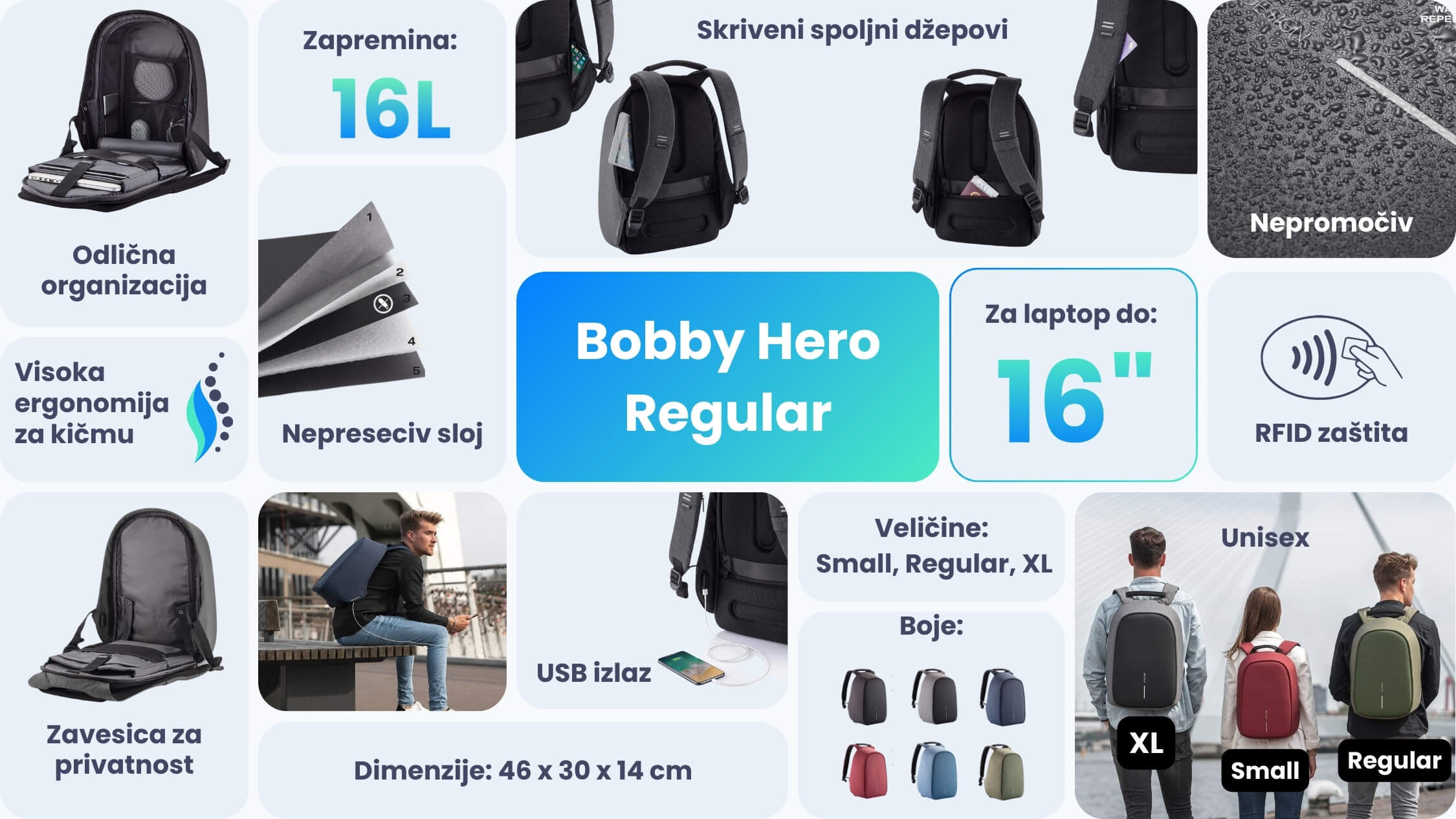 Blog - i mnogo više od toga 5 bobby hero regular laptop ranac karakteristike xd design
